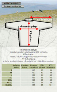 mittataulukot_tuntsapaita